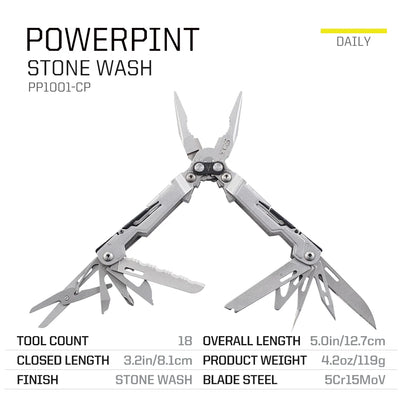 Tactical Multi-Tool with Folding Pliers & Knife